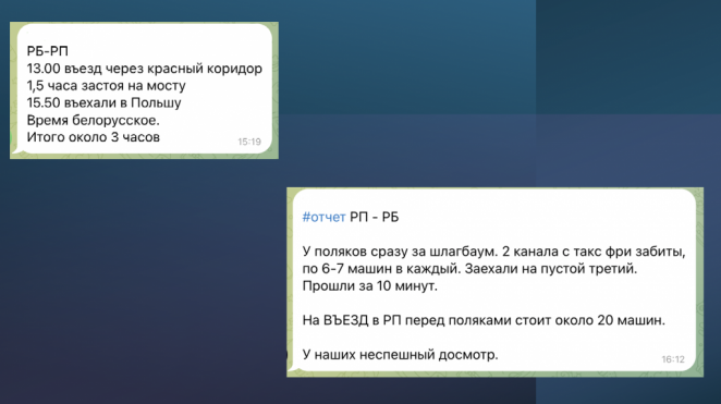 Очереди на границе: сколько нужно потратить времени, чтобы п